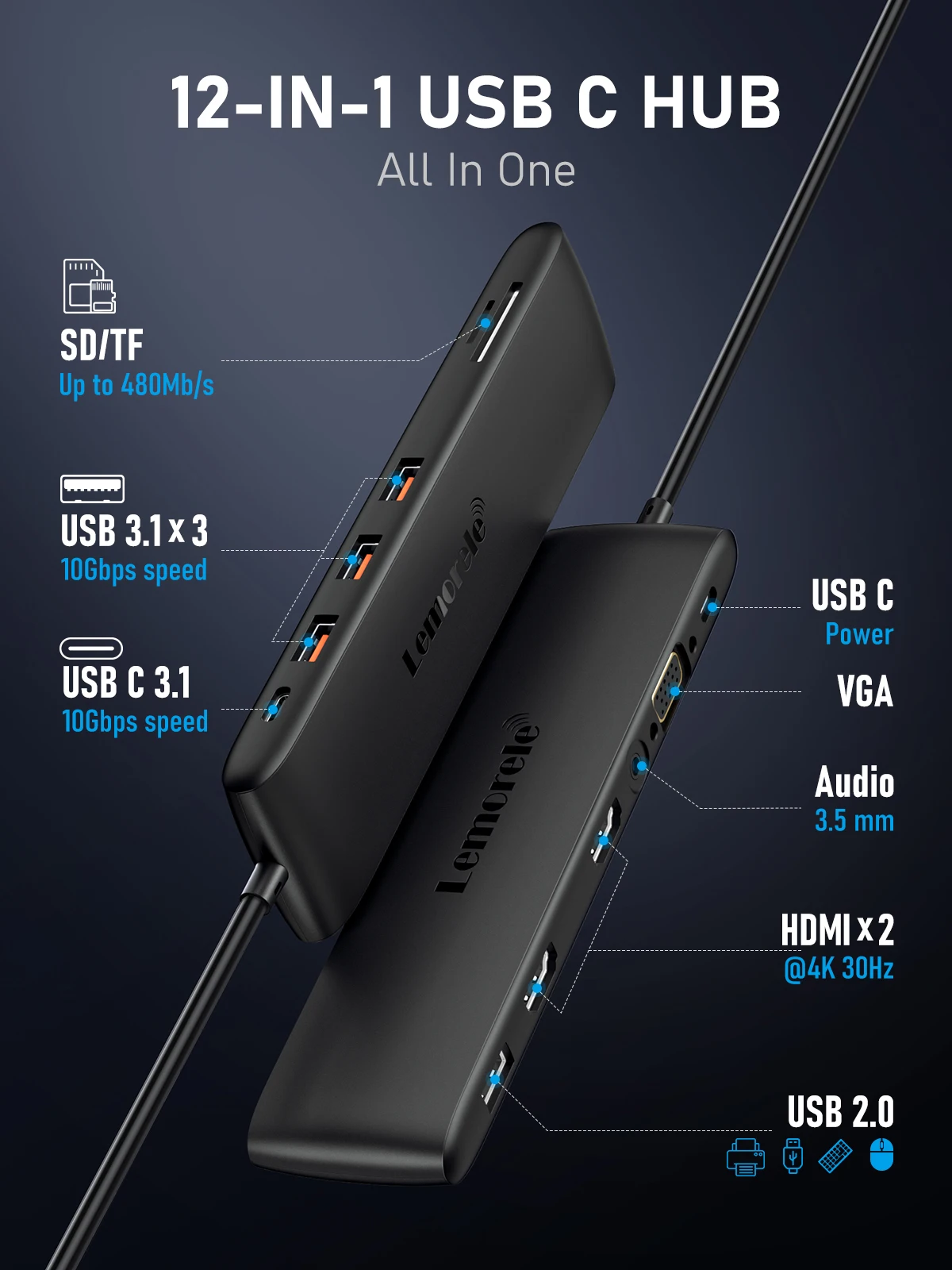 Lemorele 전원 공급 장치 포함 고속 USB C 허브, 4K HDMI VGA, SD TF 포함, 맥북 아이패드용, 12 포트 TC97, USB 3.0 허브, 10Gbps