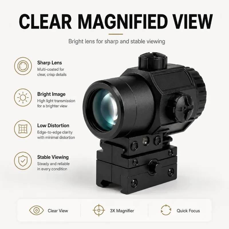 G33/G34 High‑Definition Optical Amplifier Kit, Expandable Base Rail‑mount Accessory for Hobby Model Display