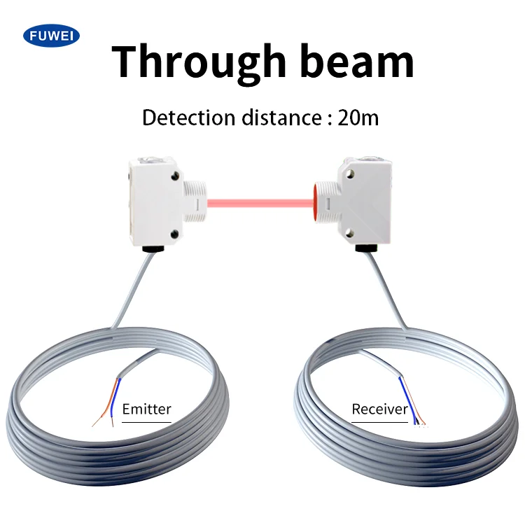 FGQR18-2000PFT-R DC 4-wire Through-beam Infrared Sensor  Photoelectric Sensor