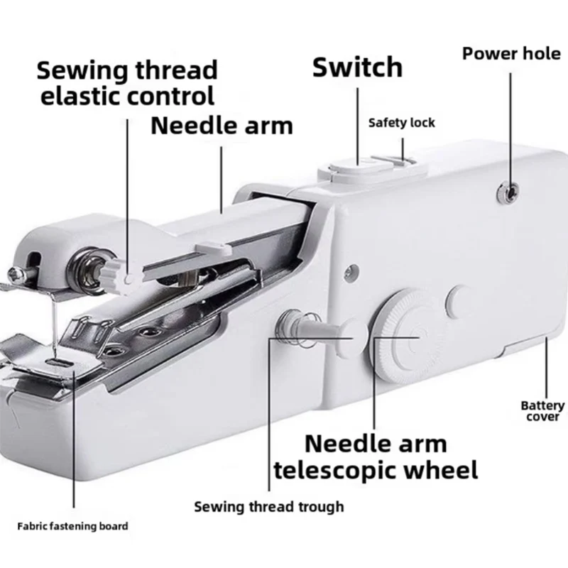 Portable Mini Sewing Machine Handheld Electric Sewing Machine With Bobbin Suitable For Needlework And Manual Work Hand Home Diy