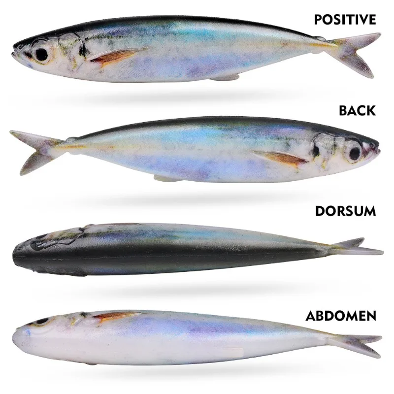Billings 1 Stück/3 Stück 3D-Gedruckter Bionischer Makrelen-Angelköder 14,5cm/33,5g Bleifreier Downrigger-Köder für Salz- und Süßwasser Universell Einsetzbar – Detail 4