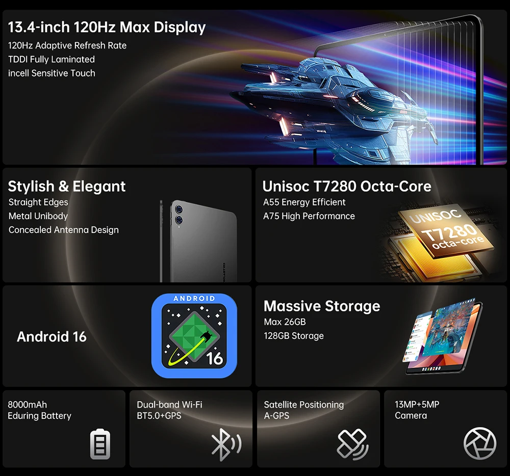 Tablet Teclast T65 de 13.4 Pulgadas, Android 16, Pantalla IPS de 120Hz, 26GB de RAM (6GB+20GB), 128GB de ROM, T7280 de 8 Núcleos, 4G LTE, 8000mAh, Tipo-C, GPS, Cámara de 13MP 3