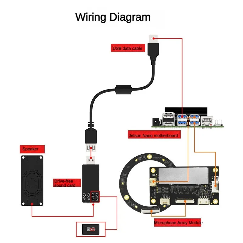 IFLYTEK Far-Field microfoon Ring Array-module Voice Board 6-microfoon Geluidsbron Positionering en navigatie voor ROS Robot