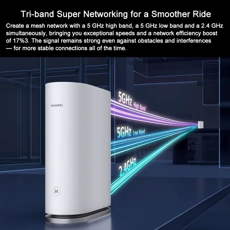 Imagem -05 - Huawei Wifi Mesh Roteador Ax6600 Cobertura de Casa Inteira Repetidor de Sinal de Largura de Banda Conexão de um Toque Harmonyos Malha Amplificador Wi-fi