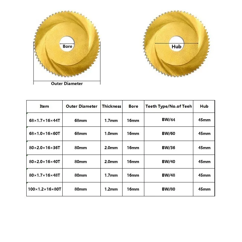 Piła tarczowa orbitalna CMCP 1 szt. 63mm/68mm/80mm 16mm otwór rur ze stali nierdzewnej brzeszczot tarcza tnąca