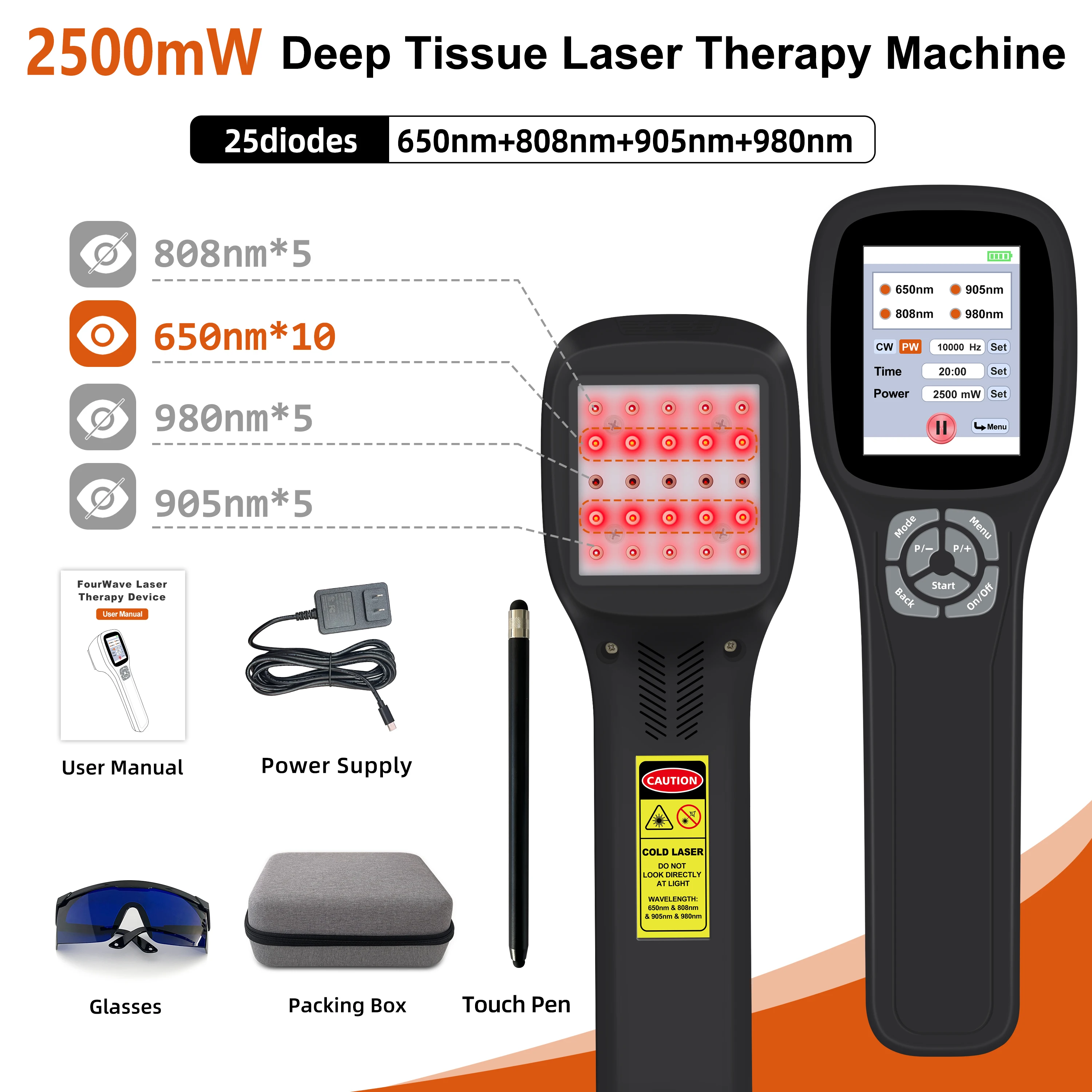 ZJKC Infraroodlicht Koude Lasertherapie Apparaat 650nm 808nm 905nm 980nm voor Sportblessures, Artritis, Hielspoor en Pijnbestrijding