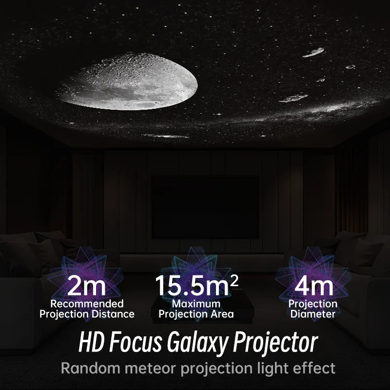 Pop Galaxy Projector Pro Night Light Starry Sky Projector 360° Rotate Planetarium Lamp For Kids Bedroom Valentines Day GiftDeco