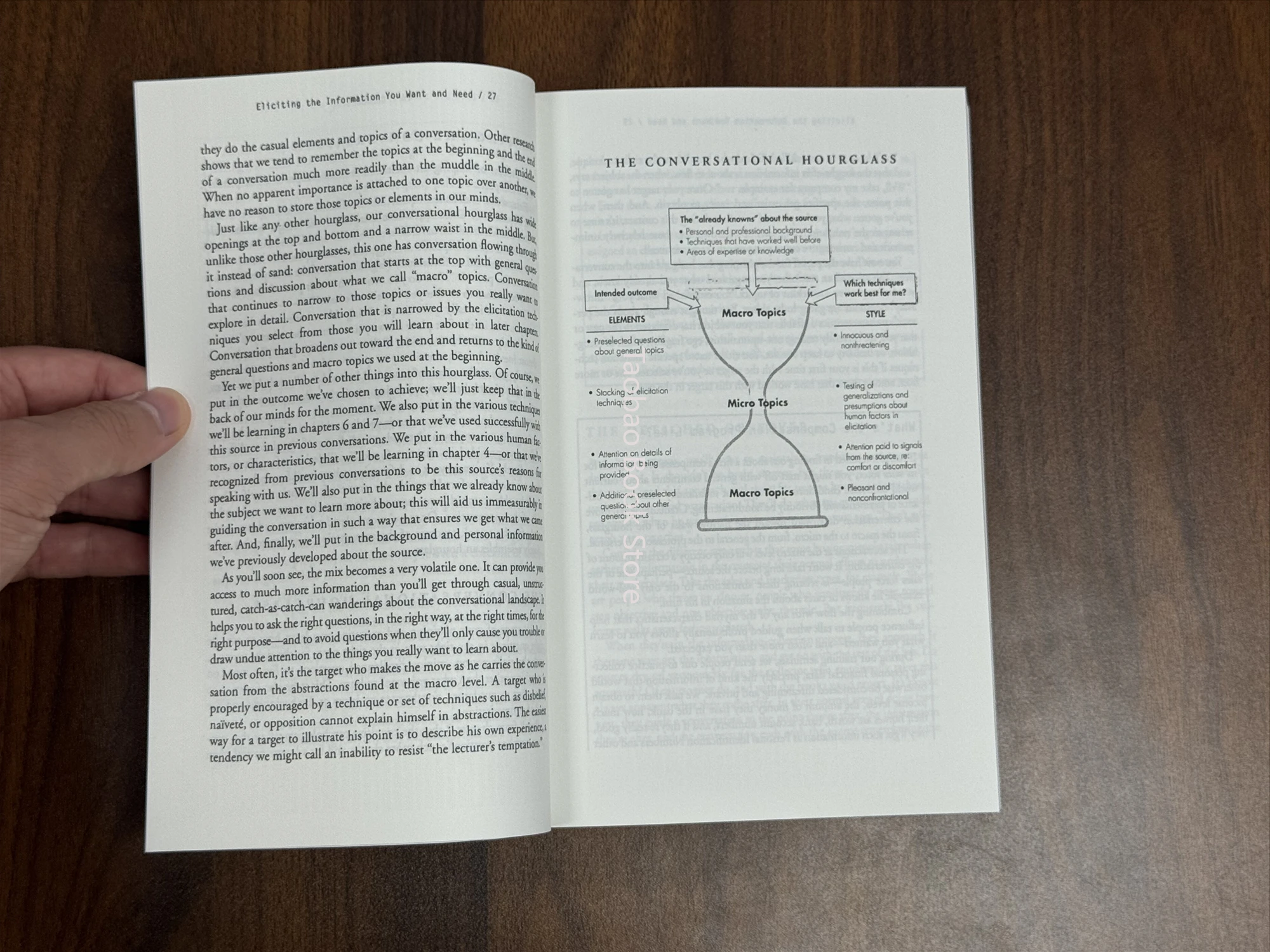 CONFIDENTIAL By John Nolan | Business Intelligence & Competitive Strategy Book