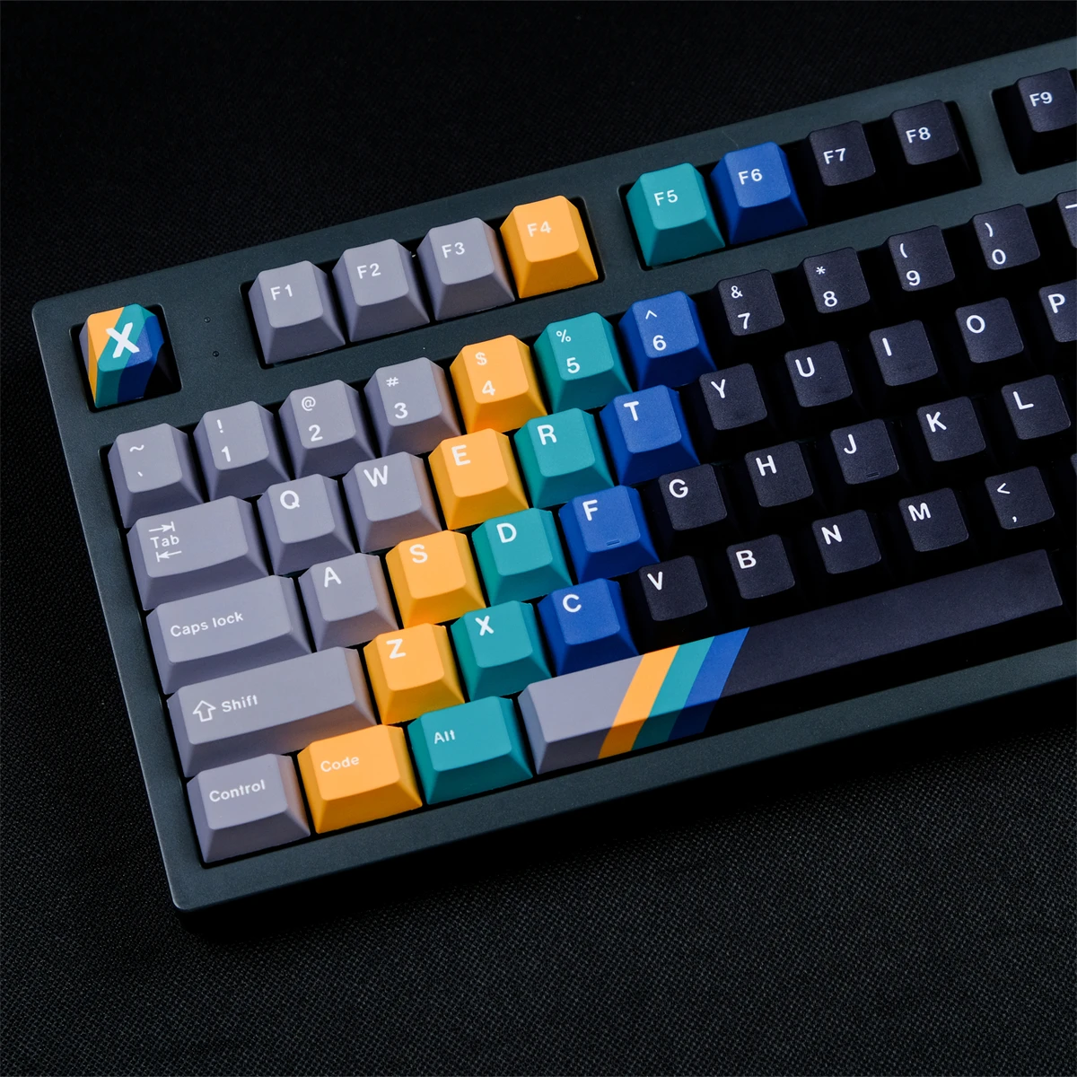 

PBT Key Caps 129 Key GMK Record Colour Gradient Dye Sublimation KeycapsCherry Profile Keycap For Mechanical Keyboard MX Switch