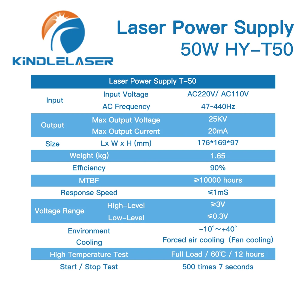 Alimentazione elettrica del Laser di CO2 di KINDLELASER 50W HY-T50 per la tagliatrice dell'incisione Laser di CO2 HY-T50 serie T / W