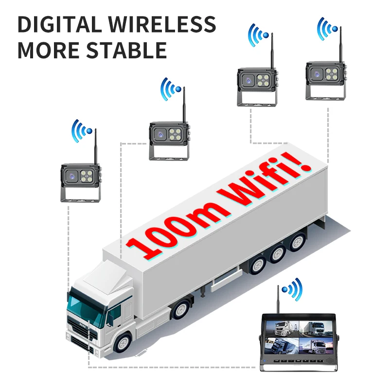 【Hot Selling】Safety Driving Wireless Digital Bus Truck   4  s With Bus Truck Video Display HD 1080P Digital Bus Truck