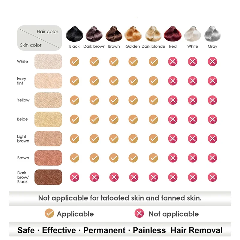 

【Купите сейчас】Портативное устройство для удаления волос IPL, портативное устройство для домашнего использования, безболезненное удаление волос, вилка европейского стандарта