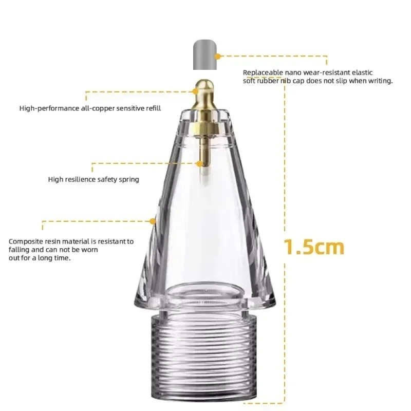 Replacement Pencil Nibs for Apple Pencil 1/2 Generation Soft Needle Tips Touch Screen Tablet Pen Nibs for Apple IPad Stylus Pen