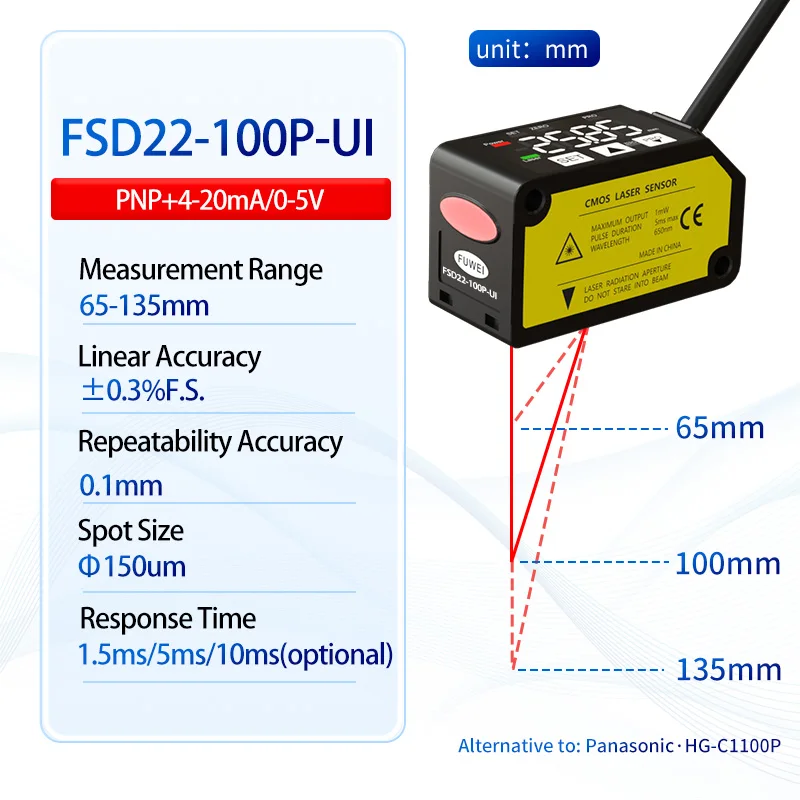 Variant: FSD22-100P-UI