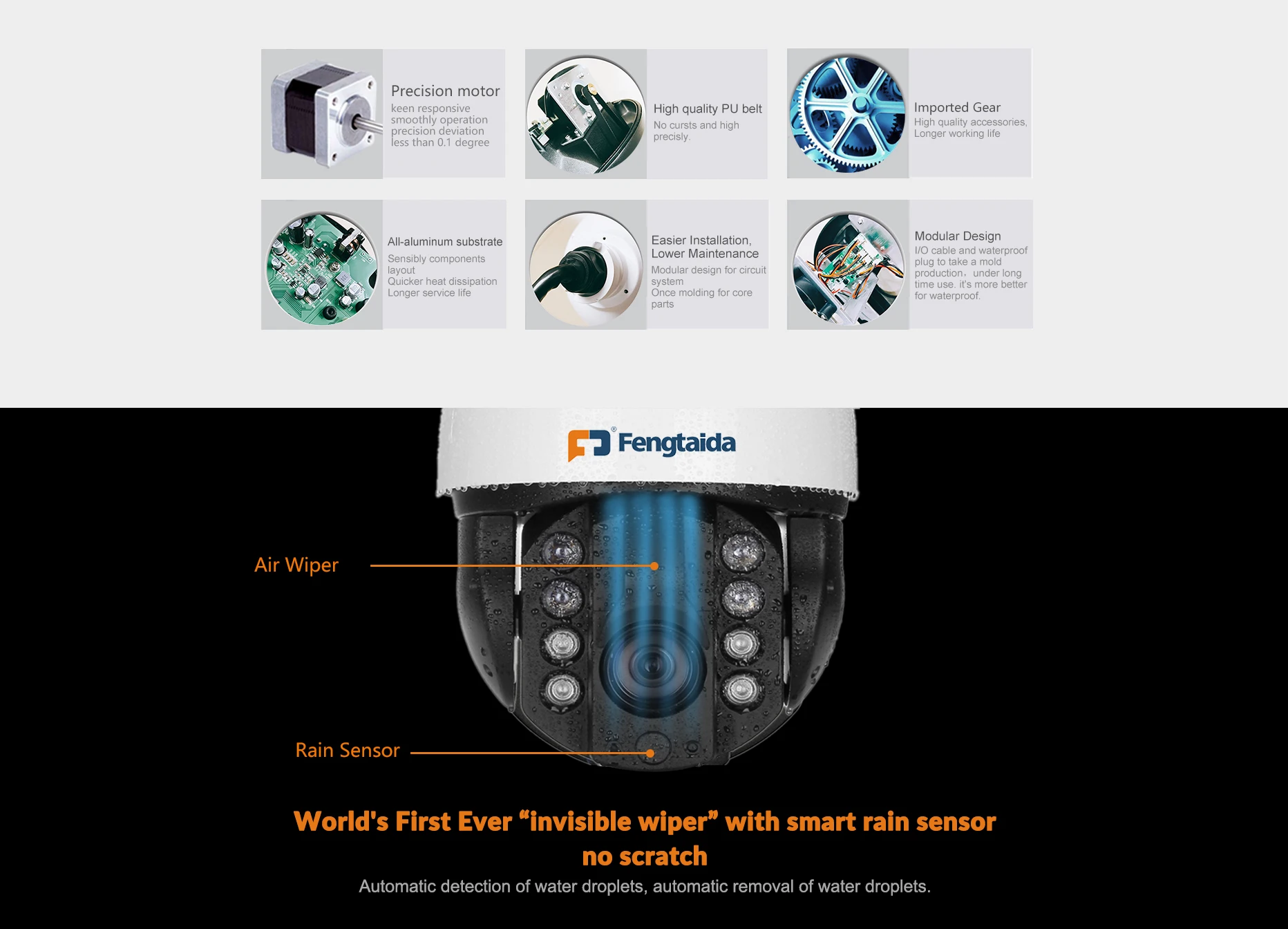 Commercial Grade Outdoor Smart APP Control Long Range Laser Bird Repellent PTZ Dome Camera CMOS NVR Farm Vineyard Photovoltaic