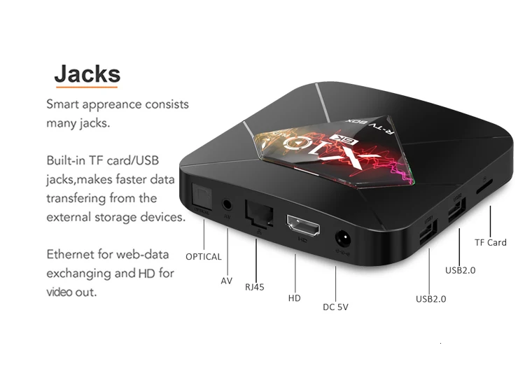 Android 10.0 Smart TV Box X10 Plus Allwinner H616 Quad Core 4GB RAM 64GB ROM Media Player WIFI H.265 HDR 6K Decoding Set Top Box