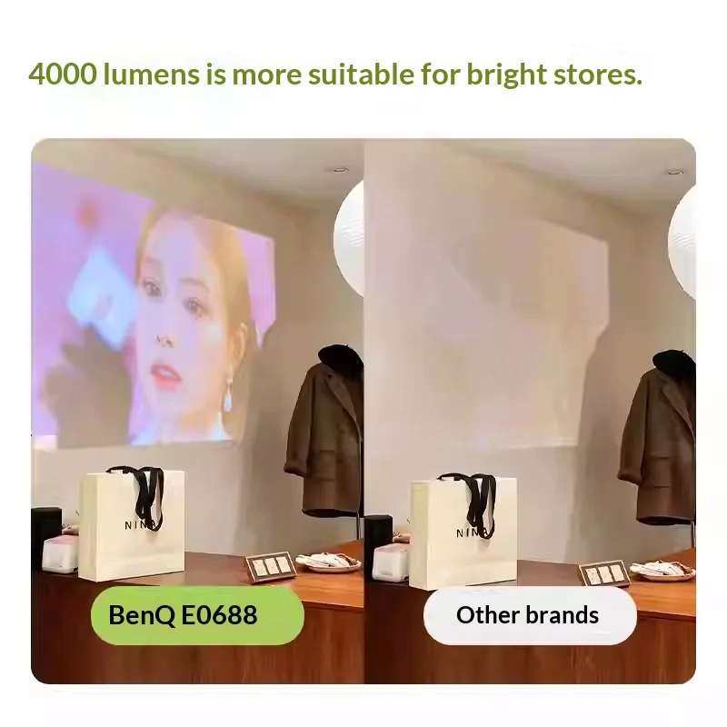 Benq E0688 Projector Major Projector 4000ISO Professional Business UI Support Side Casting Projectors Four-split Screen stable