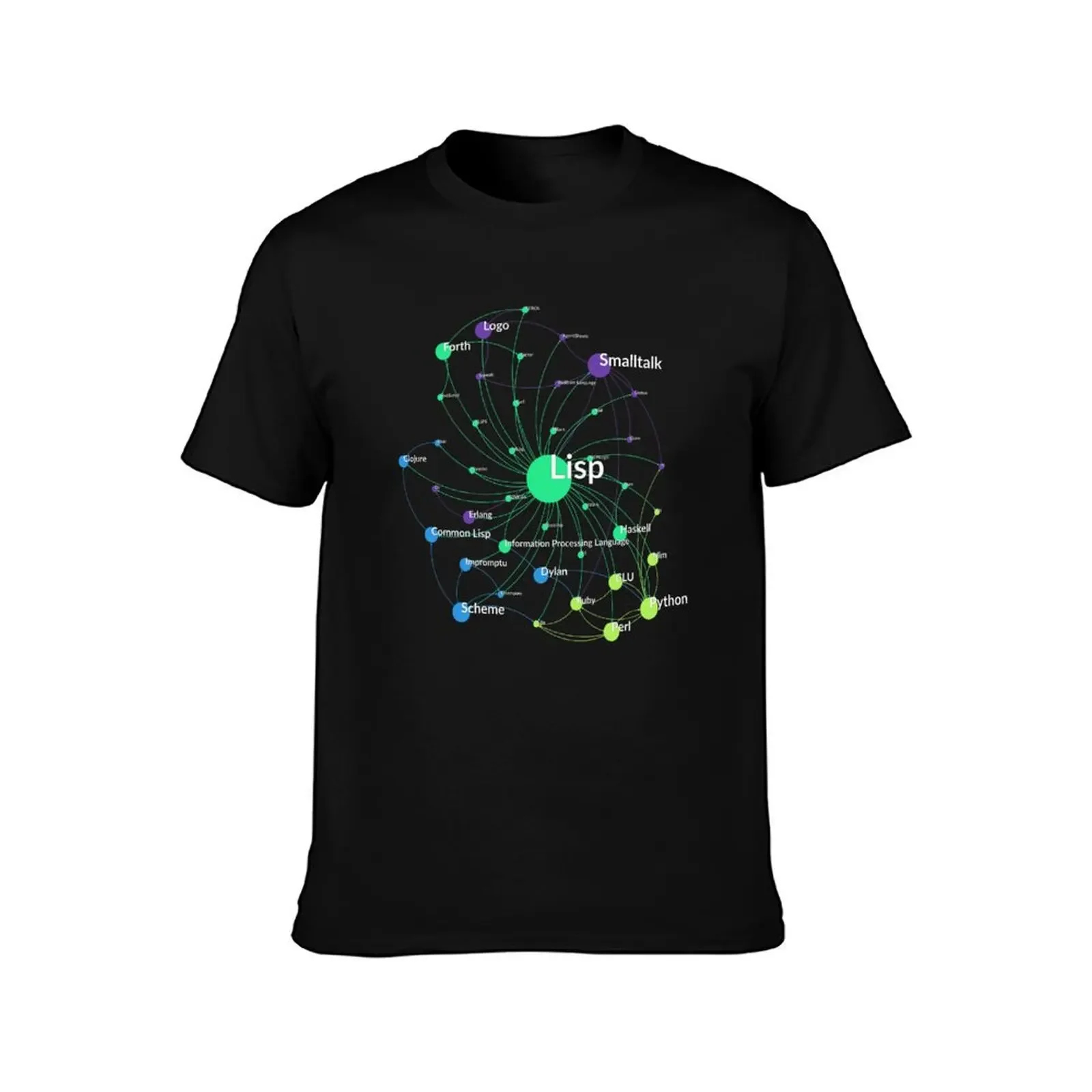 Lisp Programming Language Influence Network Graph T-Shirt funny costumes T-shirts man mens graphic t-shirts pack