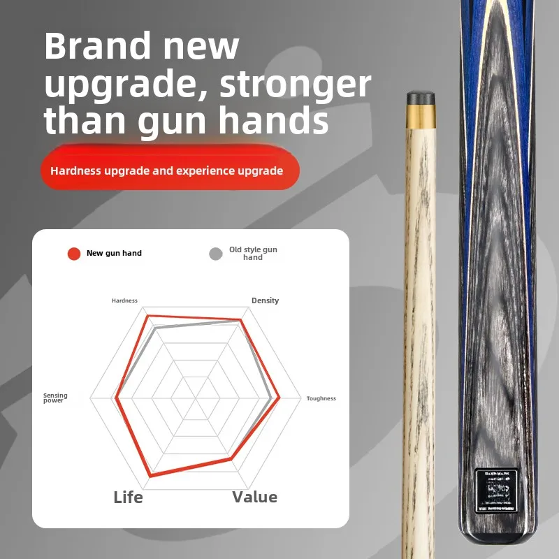 Billiard club for all-in-one pass