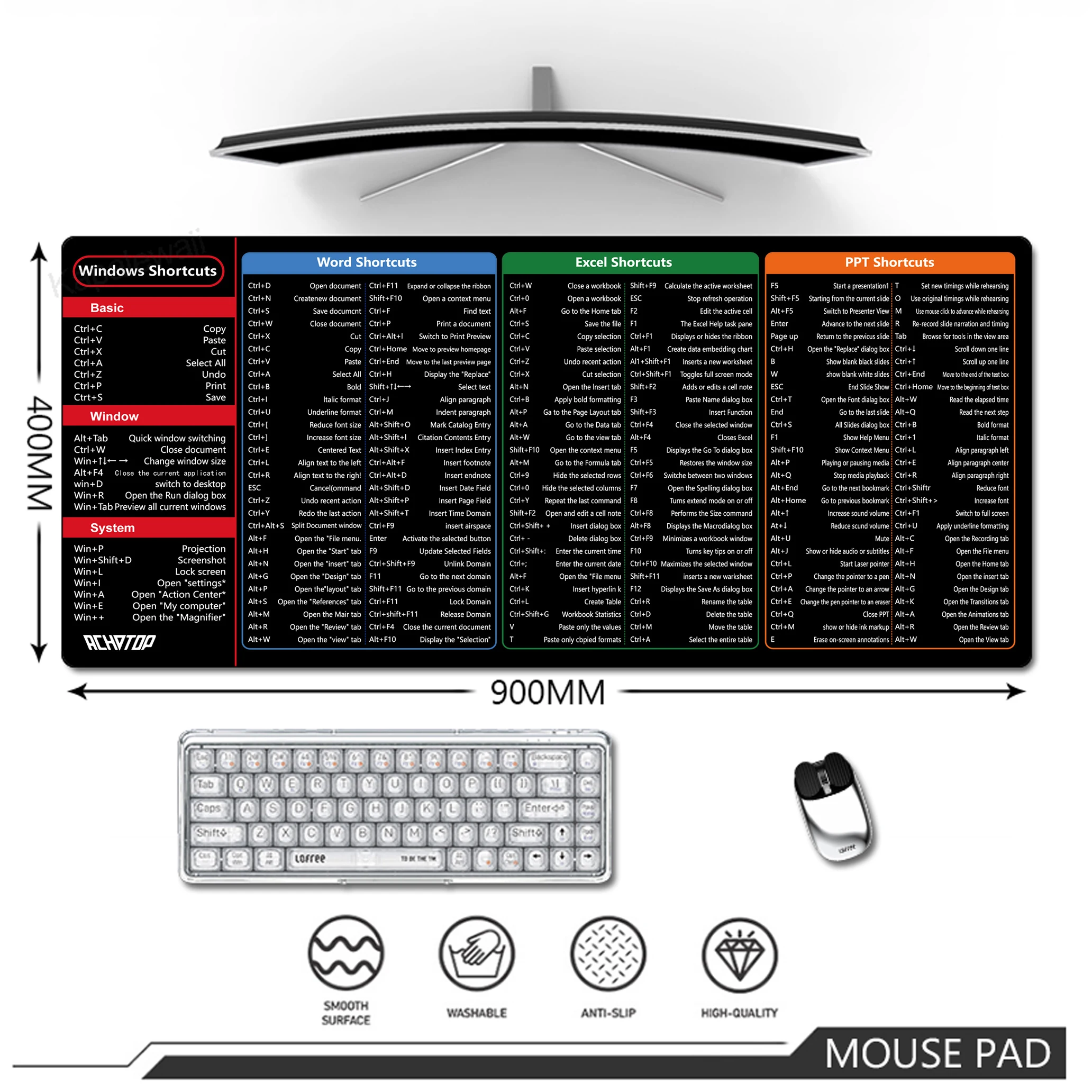 

Windows Shortcut Mouse Pad Programming Large Cheat Sheet Keyboard Mousepad Desk Mat Non-Slip Rubber Base Stitched Edge 40x90cm