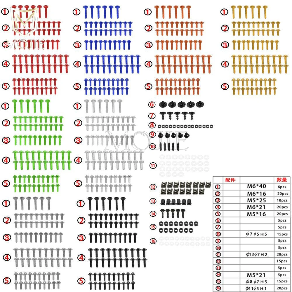 Moto Fairing Bolts Kits Bodywork Screws Nut For Honda CBR 125 150 250 300 400 500 600 650 900 929 954 1000 1100 R/RR/F 1986-2024