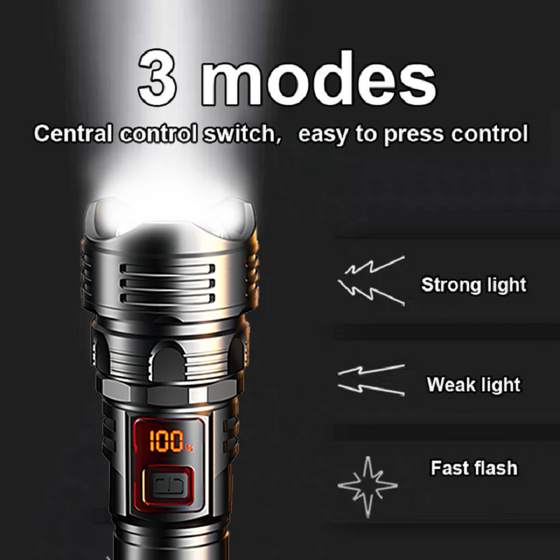 Portable High Power LED Flashlights USB Rechargeable Strong Tactical Lantern Outdoor Zoomable Torch Lamp For Emergency Hand Ligh