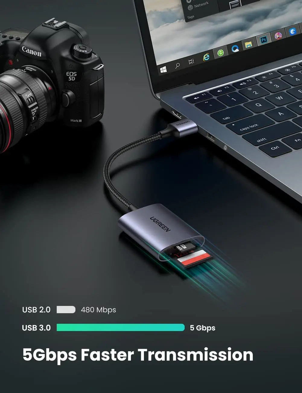 UGREEN CM401 USB SD Card Reader USB 3.0 to Micro Card Adapter Aluminum Multi 2 in 1 Portable External Memory Card Readers