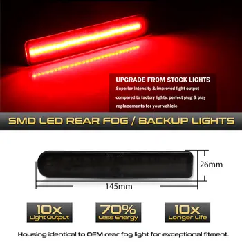 10 best sales Kruvazör - №5