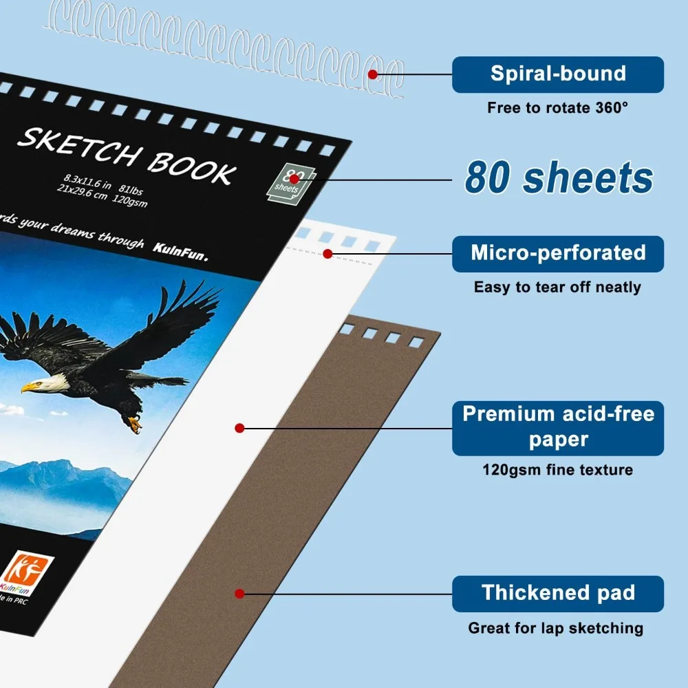 Paquete de 2 cuadernos de bocetos A4, sin sangrado, 8,3 ''x 11,6'', 120 g/m2, encuadernación en espiral superior, blocs de bocetos de acuarela sin ácido