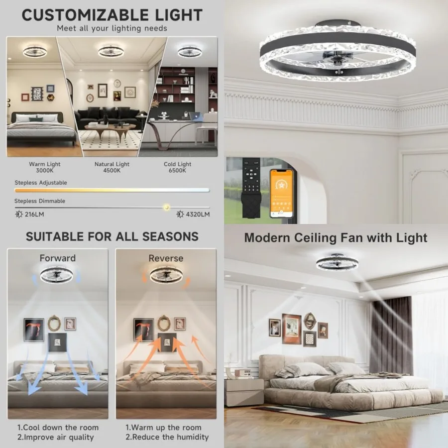 

Low Profile Ceiling Fans with Light and Remote, 19.7in Fandelier Ceiling Fan with Light, 3000K-6500K Dimmable Flush Mount LED C