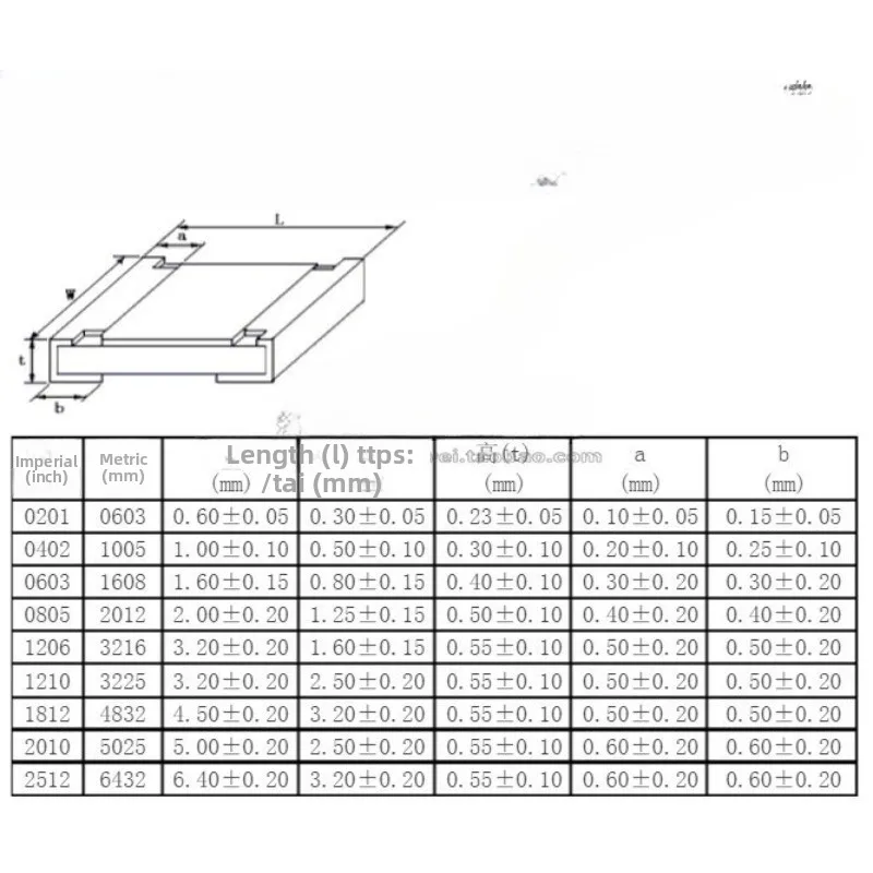0805 مقاومة SMD، 10K أوم، كود 1002، التسامح 1% (¥1.5 لـ 100 قطعة)