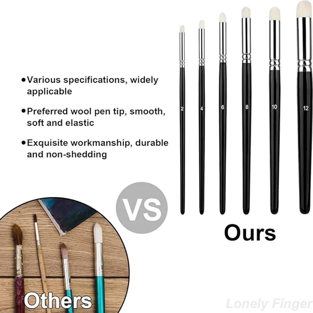 Dry Brush Miniature Painting Set 3pcs/6Pcs Professional Modellers Miniature Paint Brushes,Scale Model, Enamel Figurines