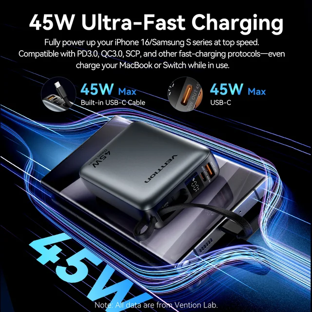Vention 45W 20000mAh Power Bank Fast Charging Portable