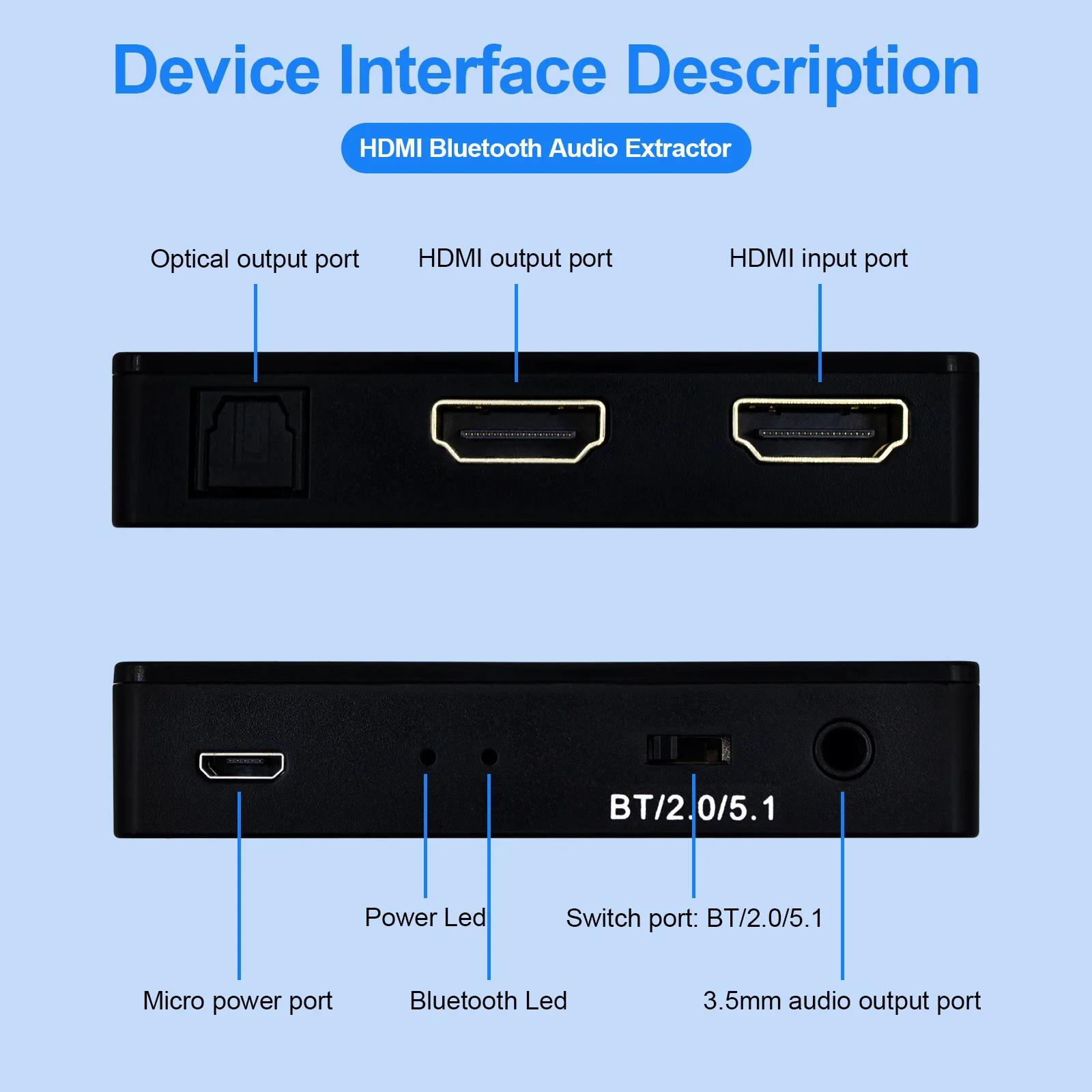 Rozdzielacz audio HDMI Bluetooth HDMI 2 HD/Spdif/3,5 MM Adapter audio Dolby/DTS z BT dla wzmacniacza HDTV słuchawki