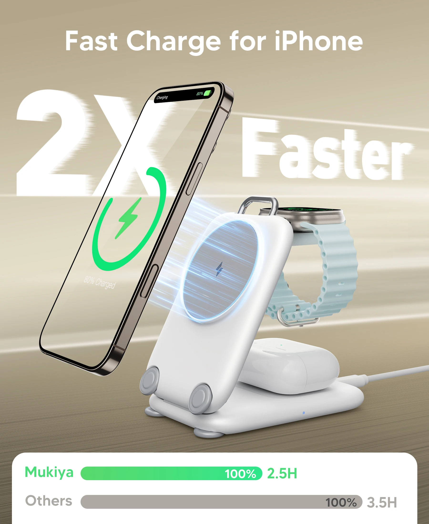 PaktVault 2025 محطة شحن لاسلكية سريعة للسفر لأجهزة Apple، حامل شاحن MagSafe مغناطيسي 3 في 1 للسفر لجهاز iPho