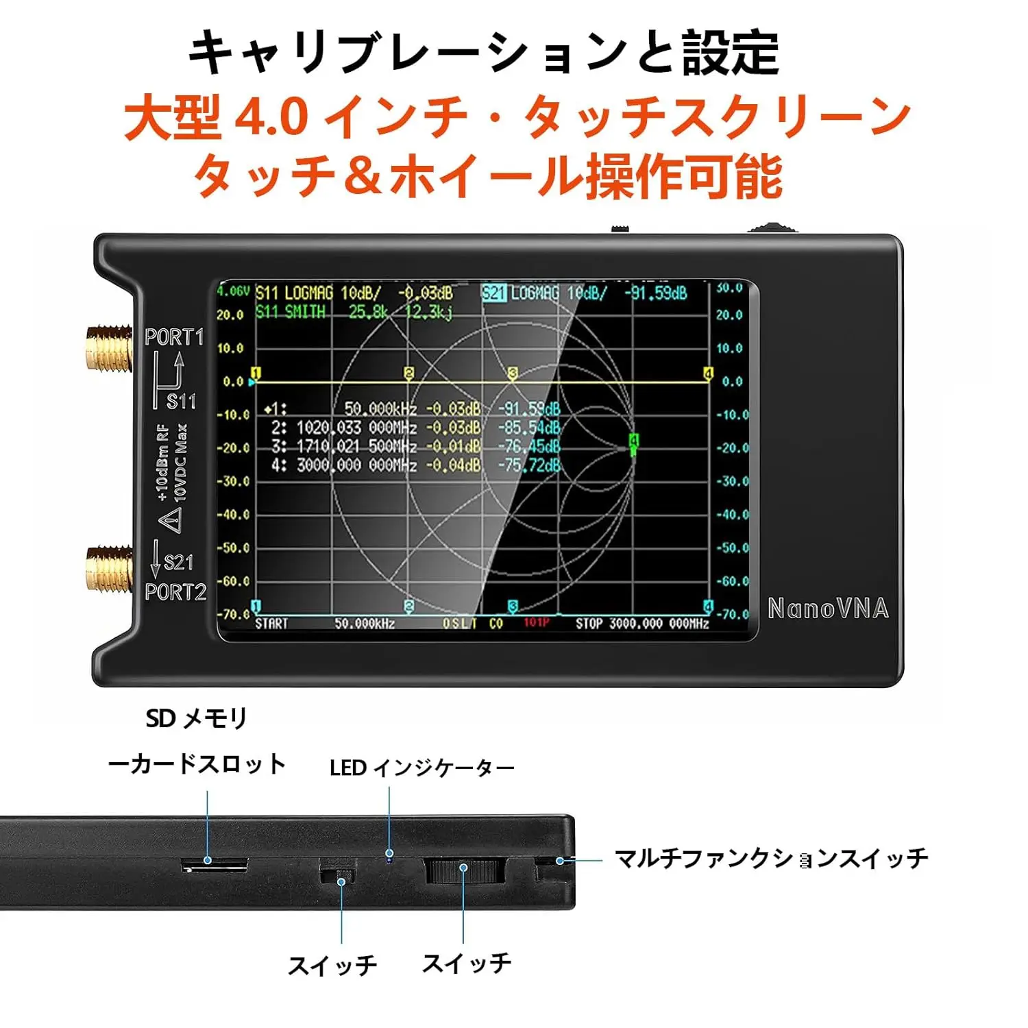 GJMYNSI NanoVNA-H4 Vector Network Analyzer V4.3 10KHz -1.5GHz HF VHF UHF Portable Antenna Analyzer S-Parameter VSWR Phase