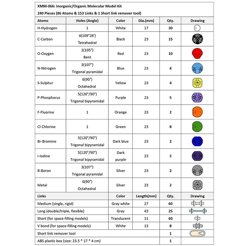 240 Pcs Moleculaire Model Kit Organische Chemie Moleculaire Elektron Orbitale Model Chemie Aid Tool Voor Chemie Les