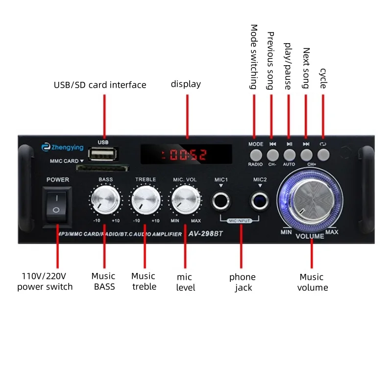 Power Amplifier HiFi Stereo Speaker Bluetooth Speaker Amplifier for Home Use