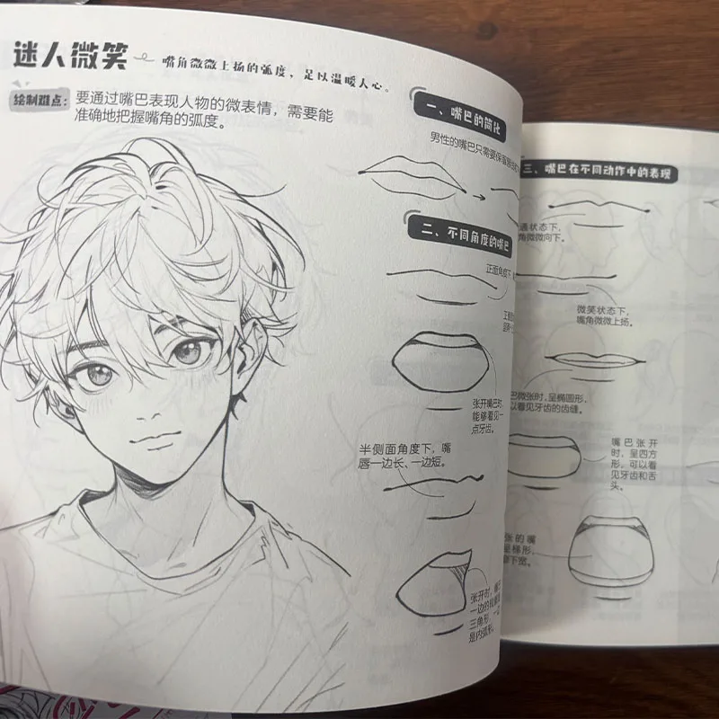 Manga Line Drawing Practice Book, Zero-Basis Comic Character Sketch Copy Notes, Art Learning Workbook For Self-Study
