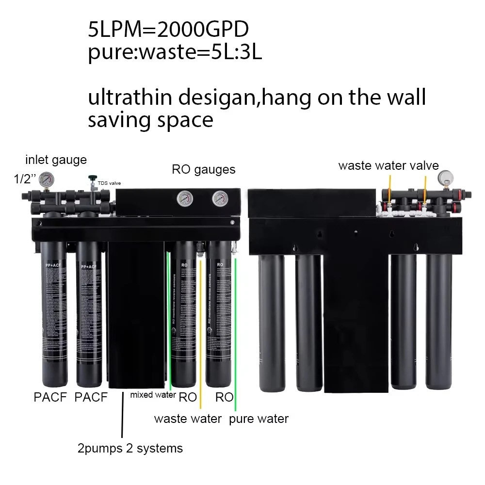 2000GPD 0.25TPH 5LPM RO System Wall-Mounted Electric Commercial Water Filter for Coffee Shop Canteen Household Outdoor Use