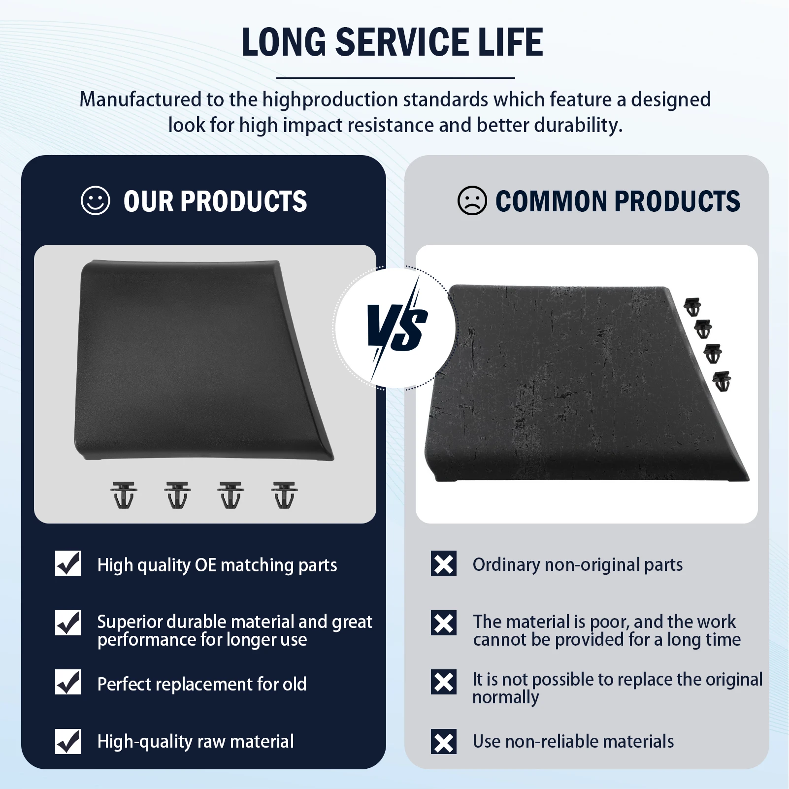 8547.W4 قالب اللوحة المركزية اليمنى مناسب لبيجو بوكسر II سيتروين جمبر II وشركة فيات دوكاتو III هيكل قصير 858547W44R