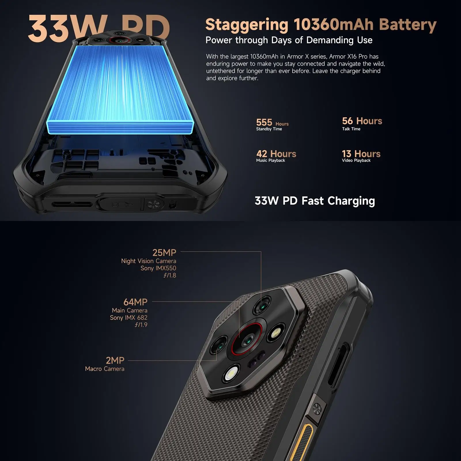 Ulefone Armor X16 Pro 5G Rugged Smartphone 5G 10360mAh Battery Night Vision 6.56” 120Hz 8GB 256GB 64MP Camera Android 15 NFC