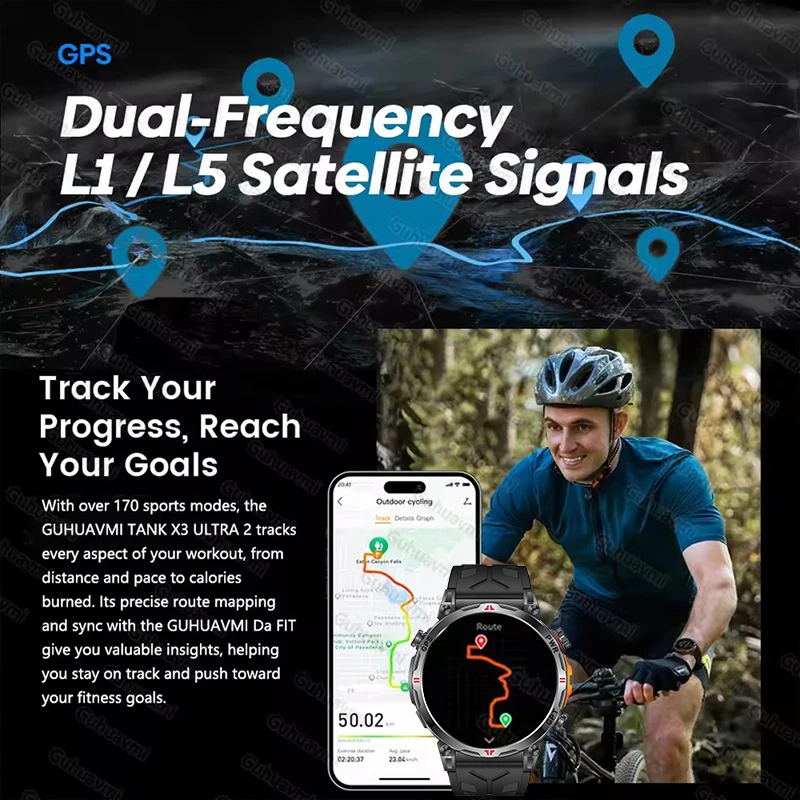 2025 neue Im Freien Militär GPS Smart Uhr Männer 650 mAh Kompass Höhenmesser Uhr 10ATM Wasserdichte Herzfrequenz Anruf Sport Smartwatches