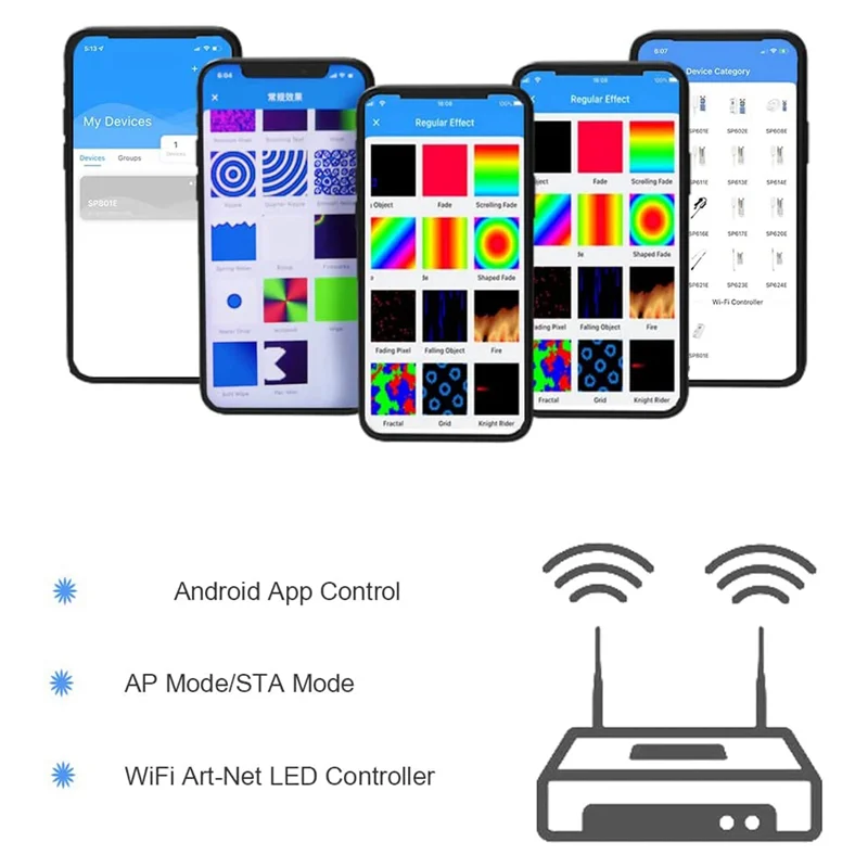 

ABUP-4X SP801E Wifi Art-Net LED Controller LED Matrix Panel Module WS2812B WS2811 Light Strip Wireless Control DC5-24V