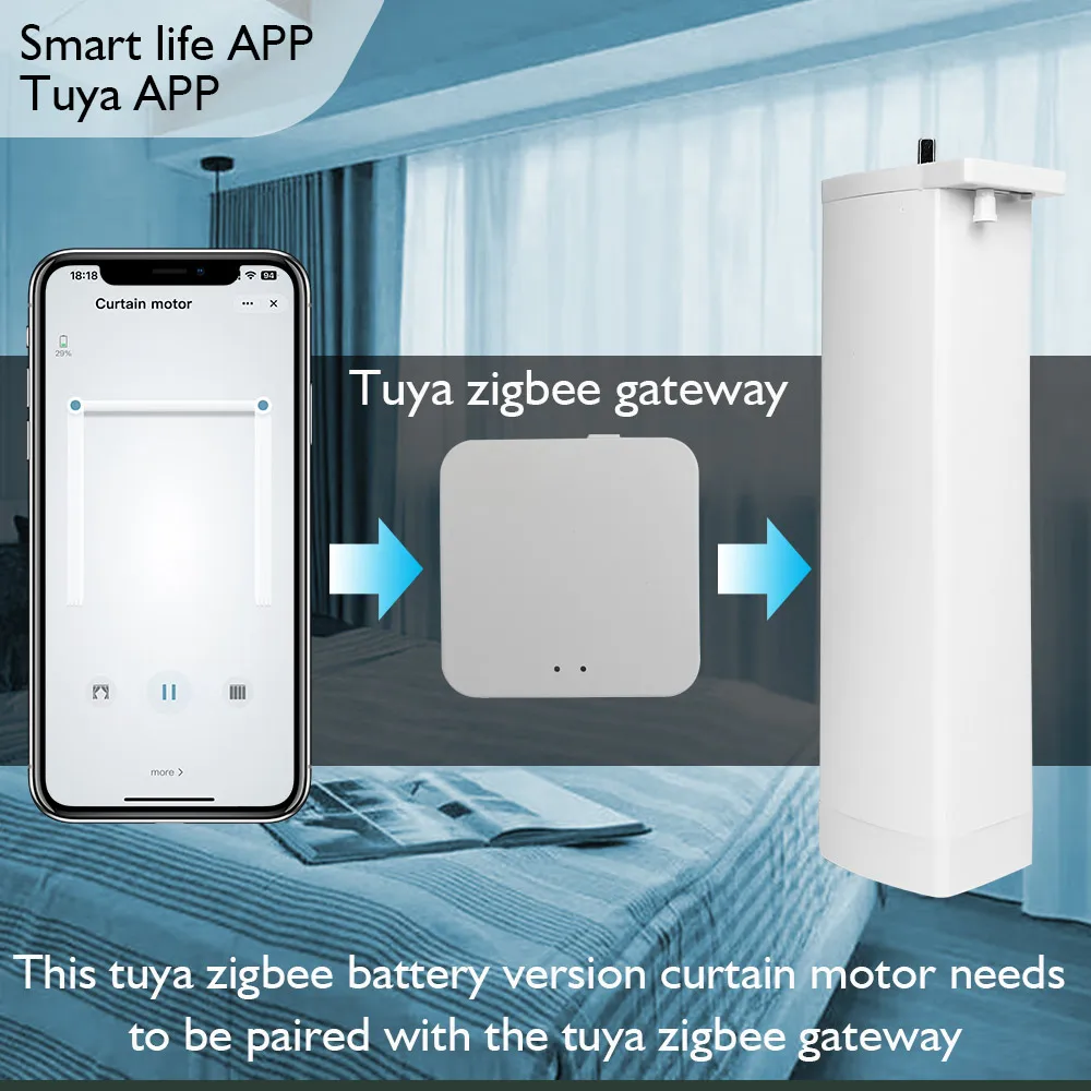 Tuya Zigbee Battery Smart Curtains Motor Wired Free Automatic Motorized Electric Curtain Timing Smartlife App Remote For Alexa