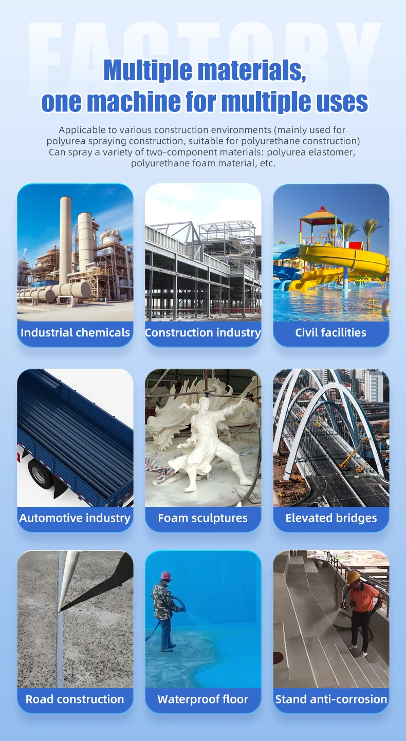 High-Pressure Foam Machinery Polyurethane Foam Machine