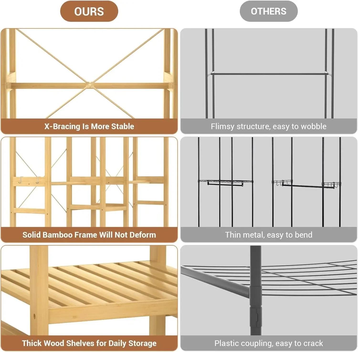 Bamboo Closet System Clothes Rack, Large Freestanding Garment Rack Clothing Rack for Hanging Clothes with 7 Storage Shelves and
