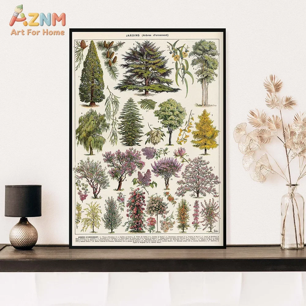 AZNM Vintage Botanical Scientific Illustration Canvas Wall Art, Retro Mushroom Insect Cactus Vegetable Flower Print Poster, Unfr