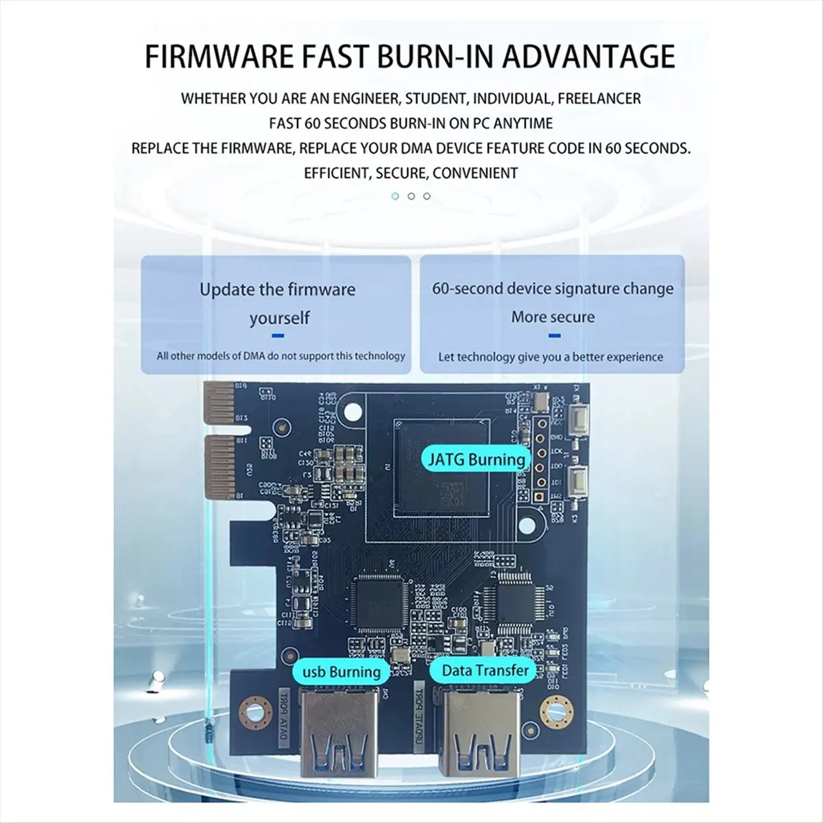 RISE- Mvp Dma Board…