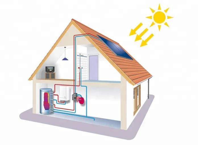 Manufacturer Solar Energy Saving All in One Heat Pump Air Source Water Heater for Domestic Hot Water